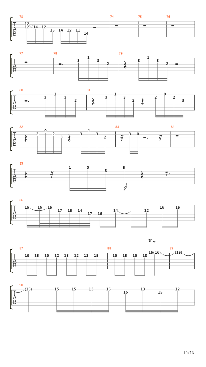 Toccata & Fugue in Dm (Metal Version)吉他谱