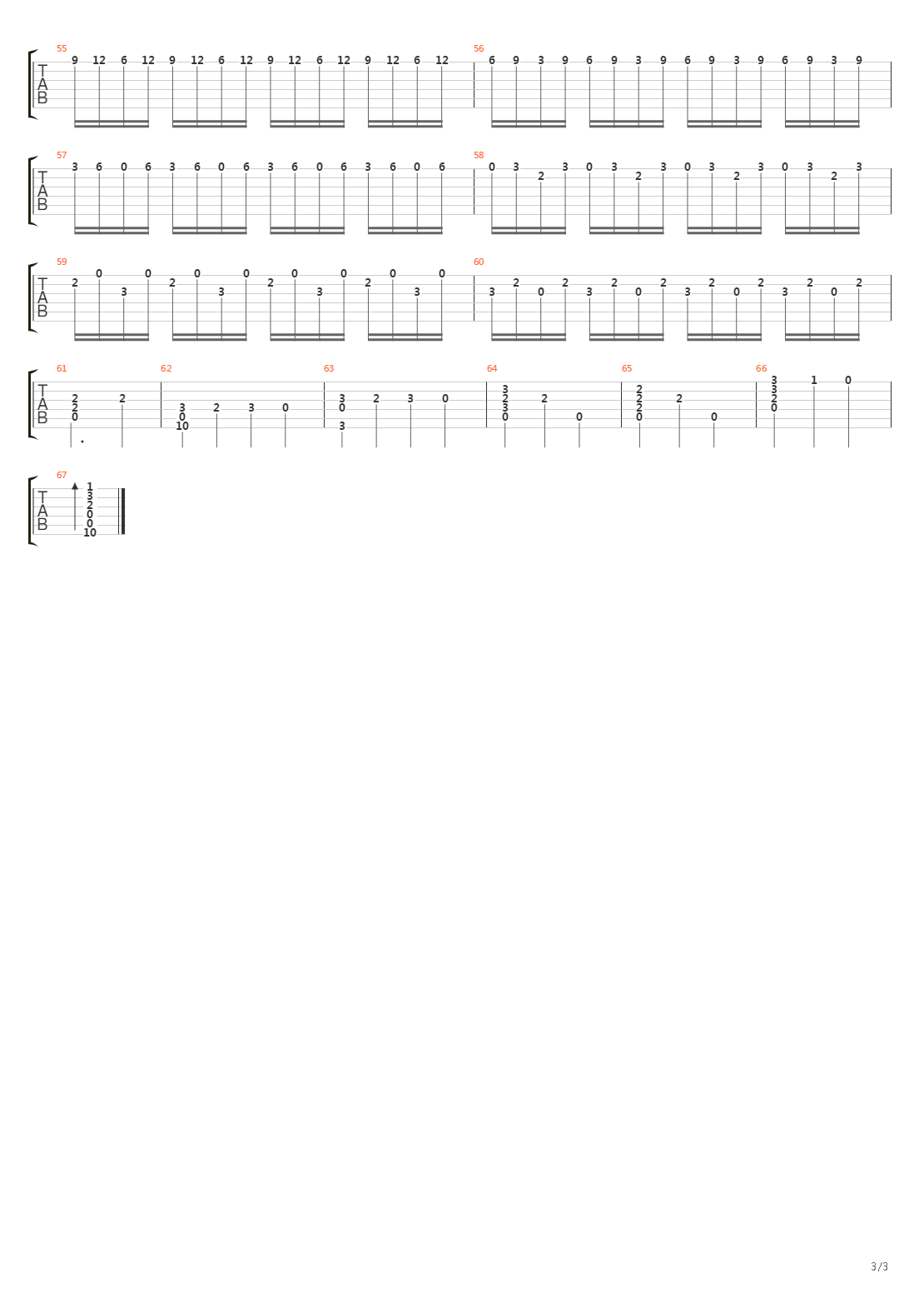 Toccata And Fugue (托卡他与赋格)吉他谱