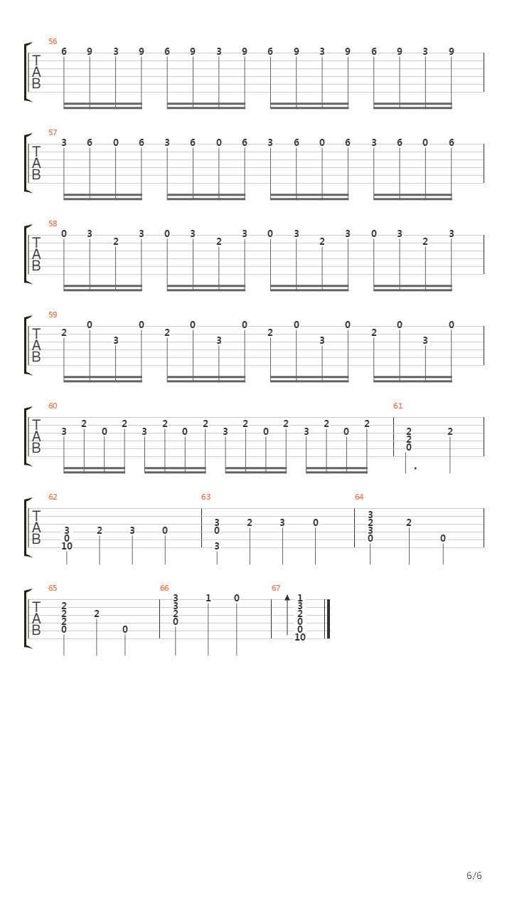 Toccata And Fugue (托卡他与赋格)吉他谱