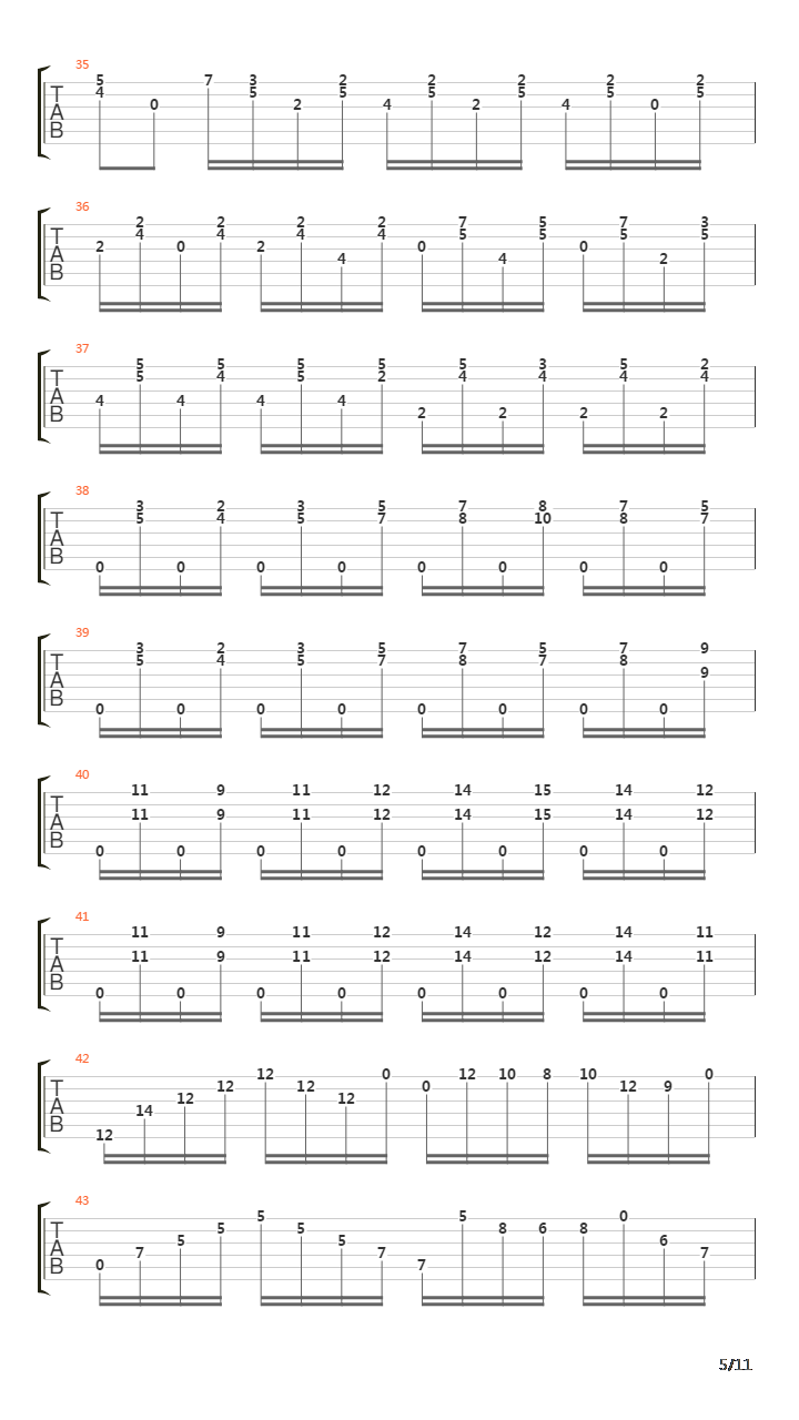 Violin Sonata No 1 In Gm  Fugue Bwv 1001吉他谱