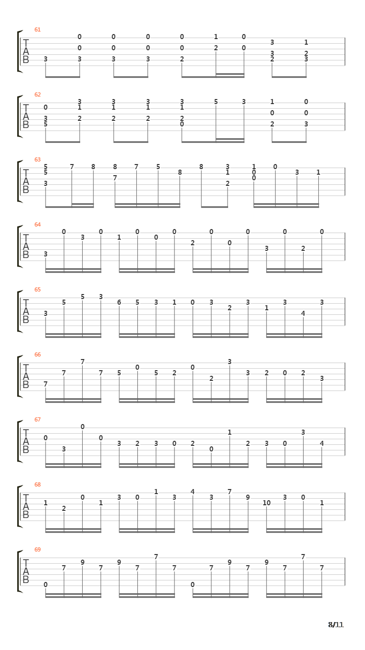 Violin Sonata No 1 In Gm  Fugue Bwv 1001吉他谱