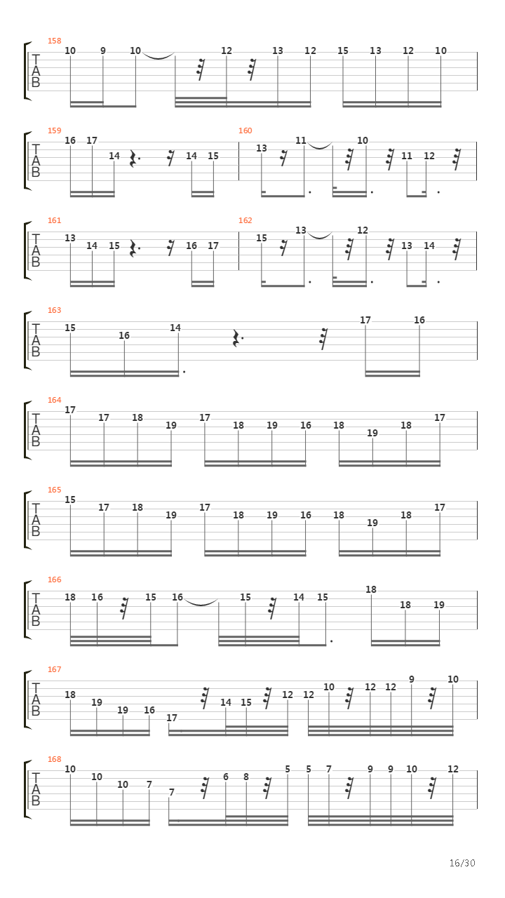 Violin concerto吉他谱