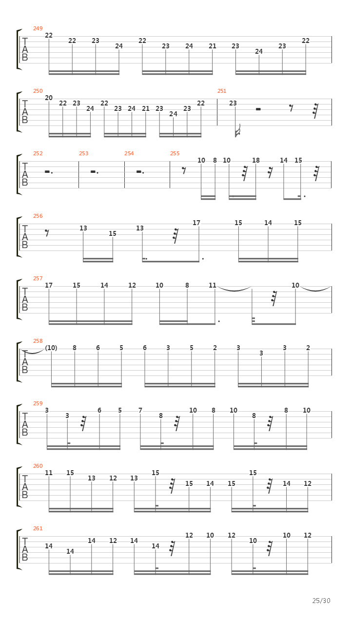 Violin concerto吉他谱