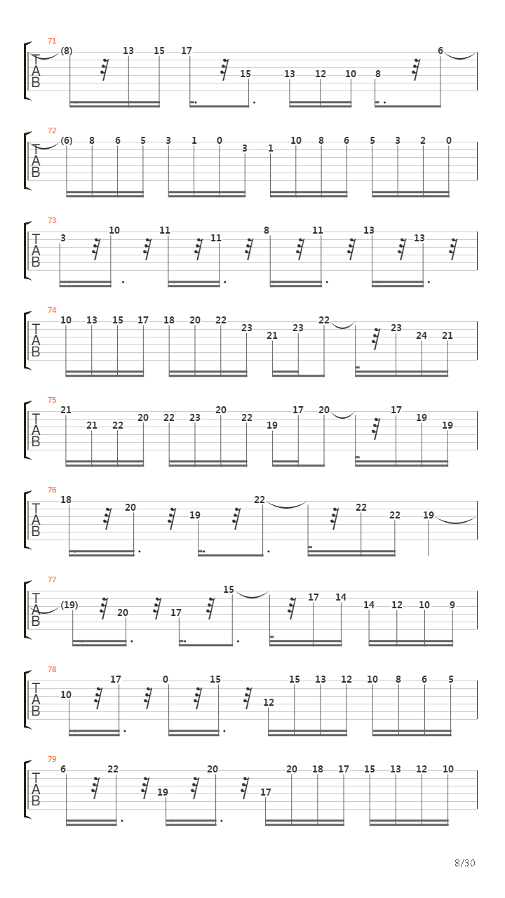 Violin concerto吉他谱