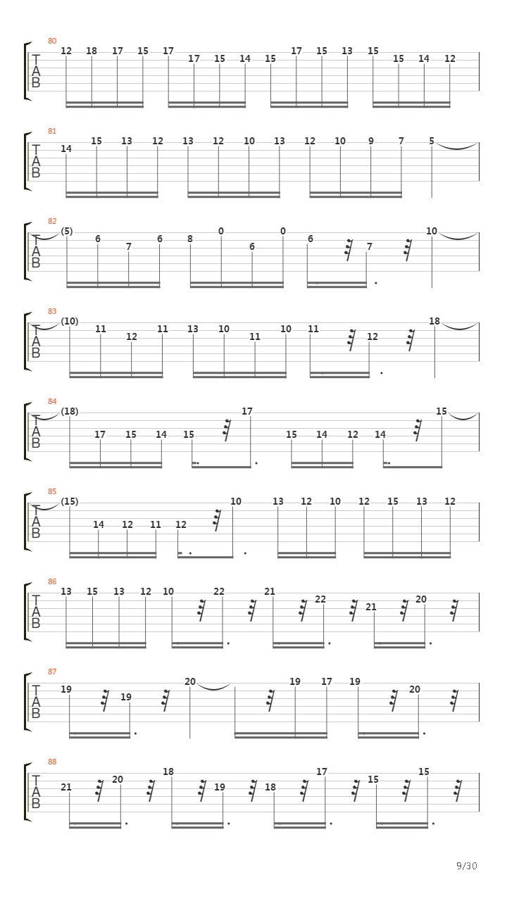 Violin concerto吉他谱