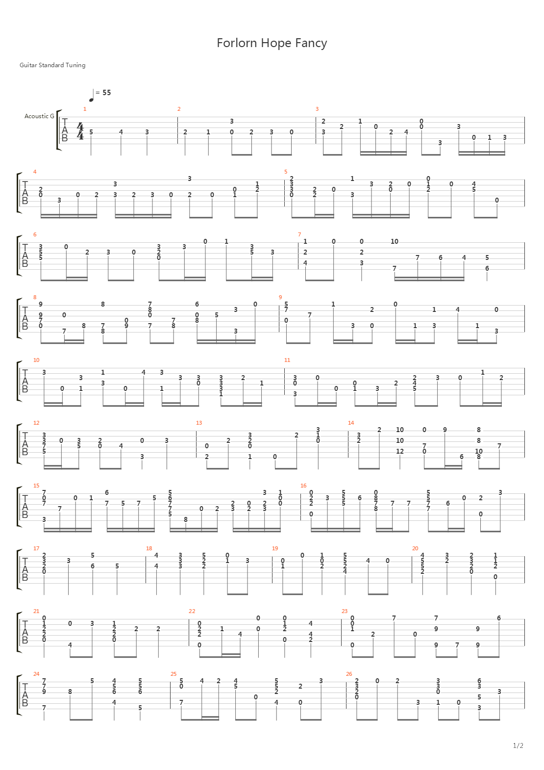 Forlorn Hope Fancy吉他谱