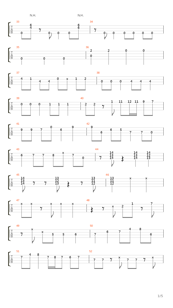 Jam In E吉他谱