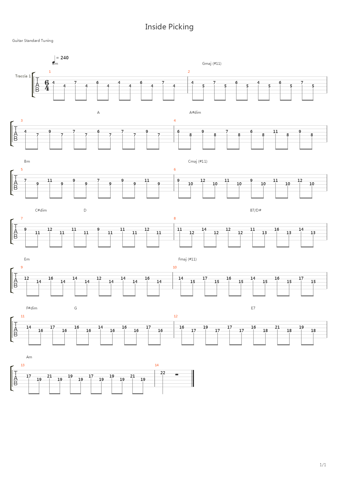 Inside Picking吉他谱