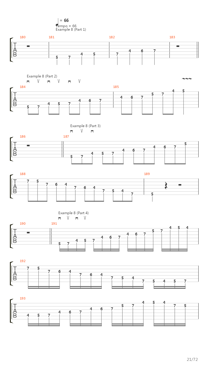 Rock Discipline (Complete)吉他谱