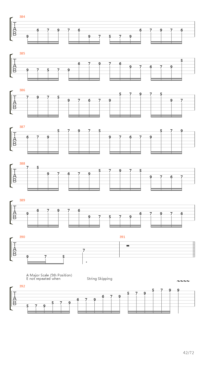 Rock Discipline (Complete)吉他谱