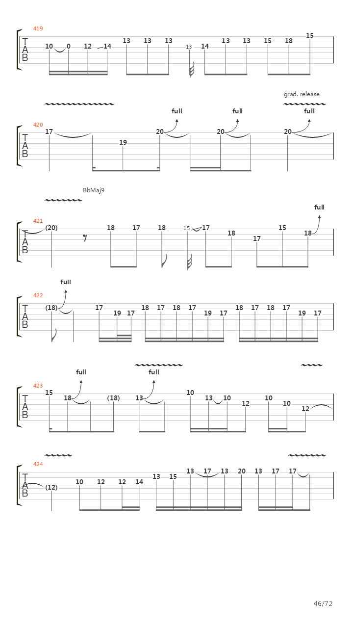 Rock Discipline (Complete)吉他谱