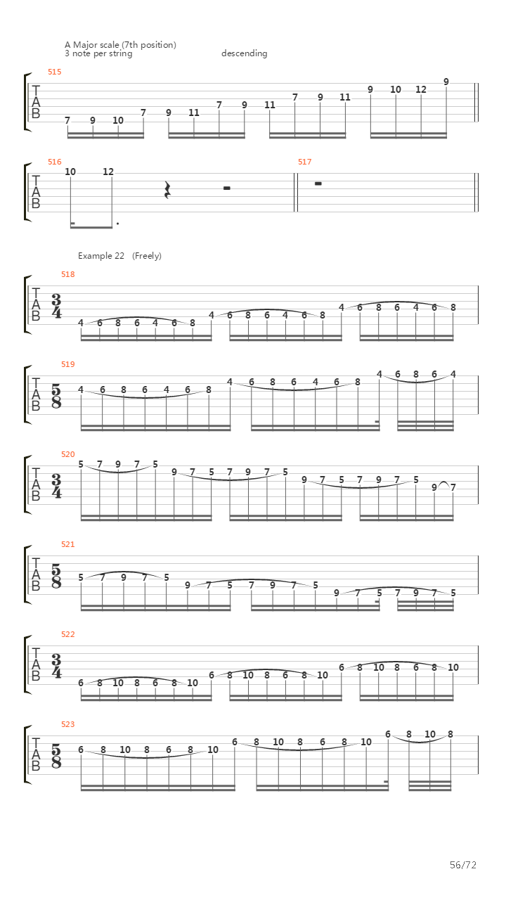 Rock Discipline (Complete)吉他谱