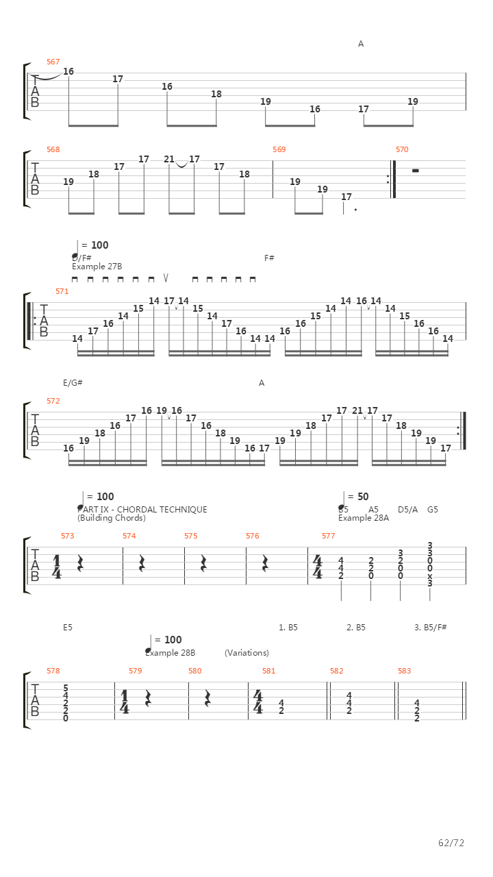 Rock Discipline (Complete)吉他谱