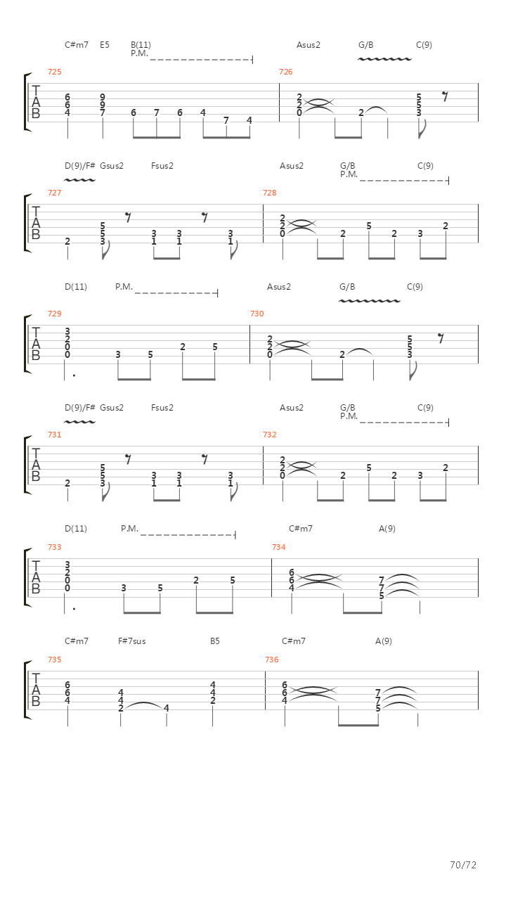 Rock Discipline (Complete)吉他谱