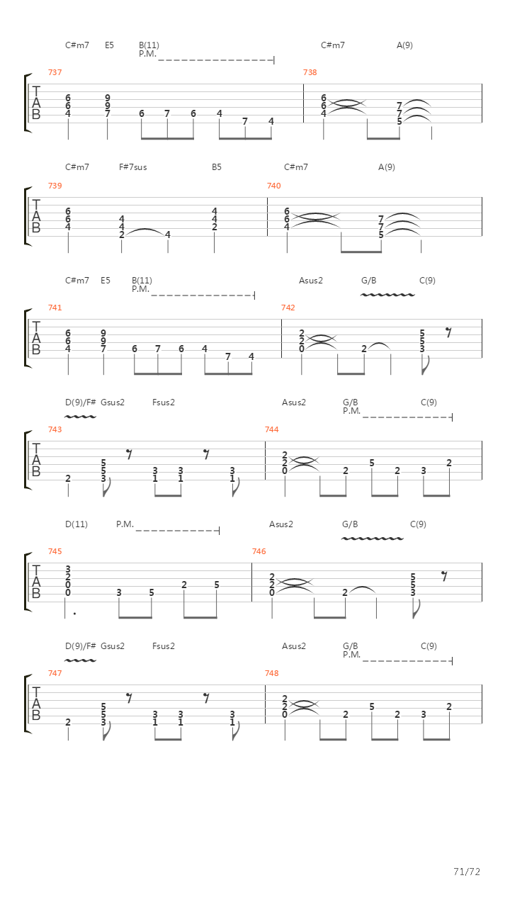 Rock Discipline (Complete)吉他谱