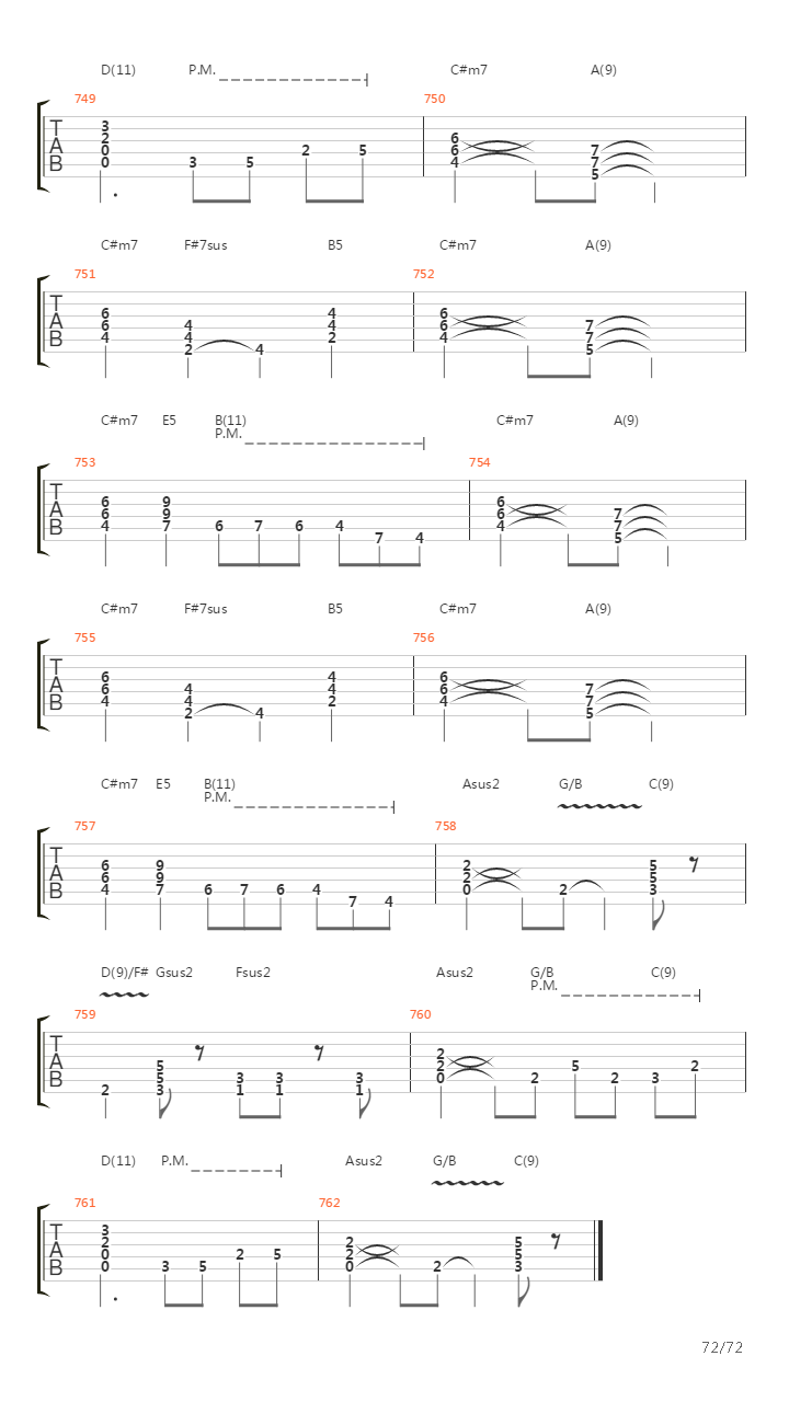 Rock Discipline (Complete)吉他谱