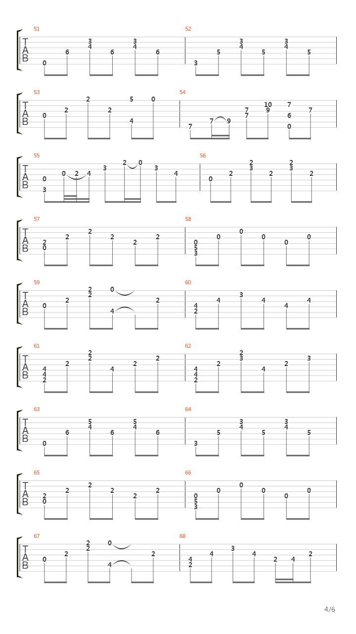 So clear吉他谱