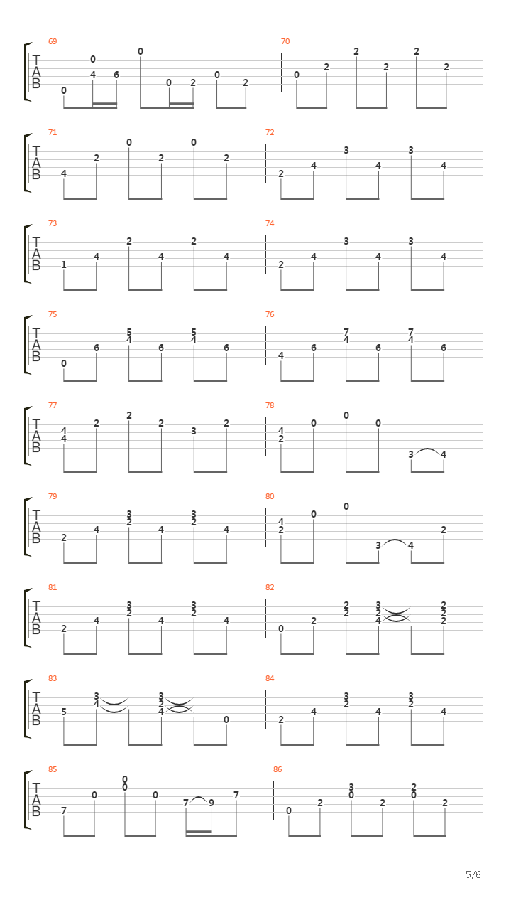 So clear吉他谱