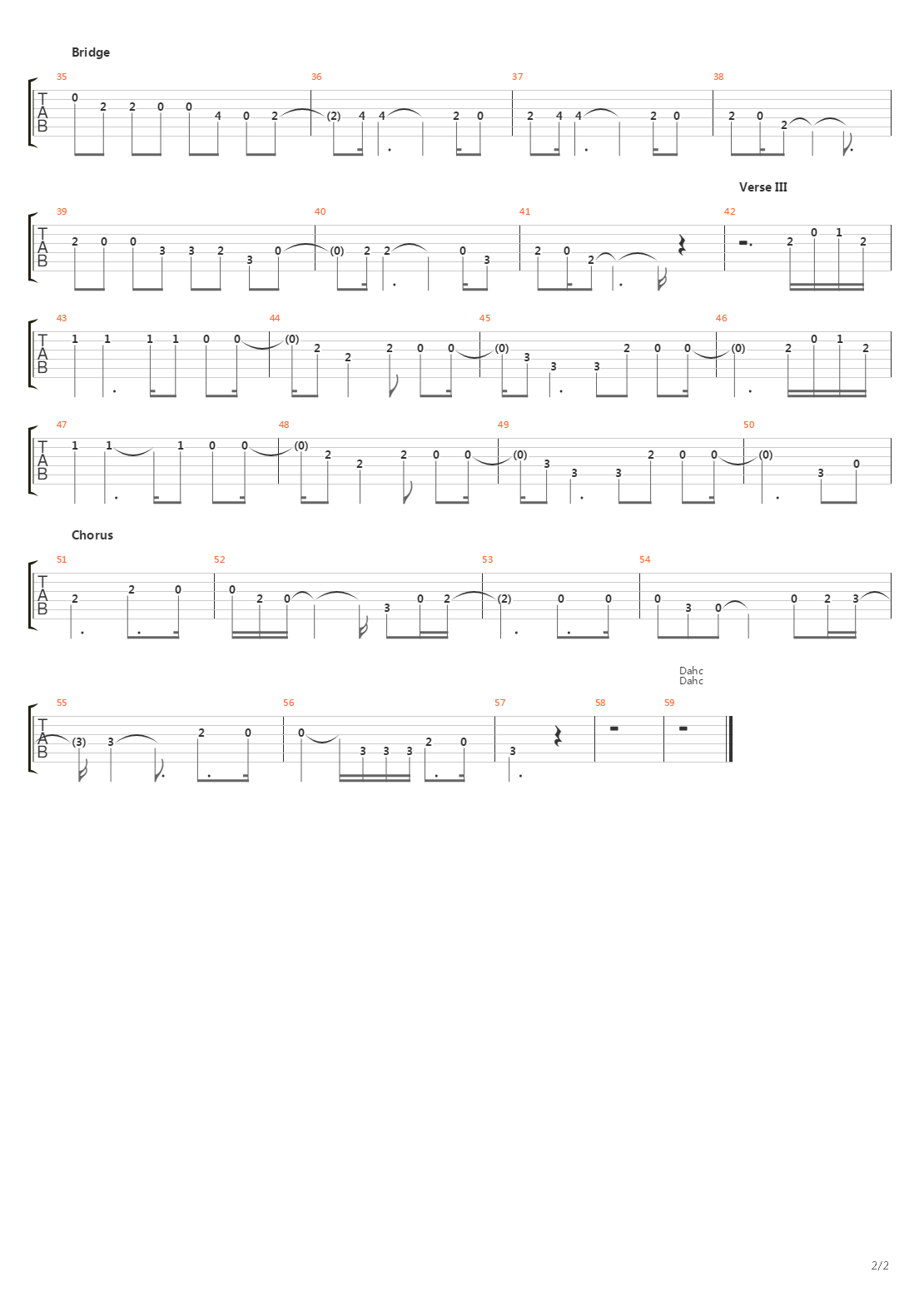 Better Man吉他谱