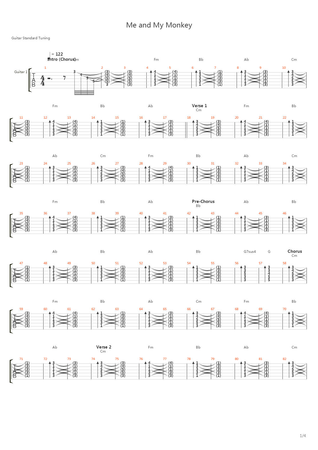 Me And My Monkey吉他谱