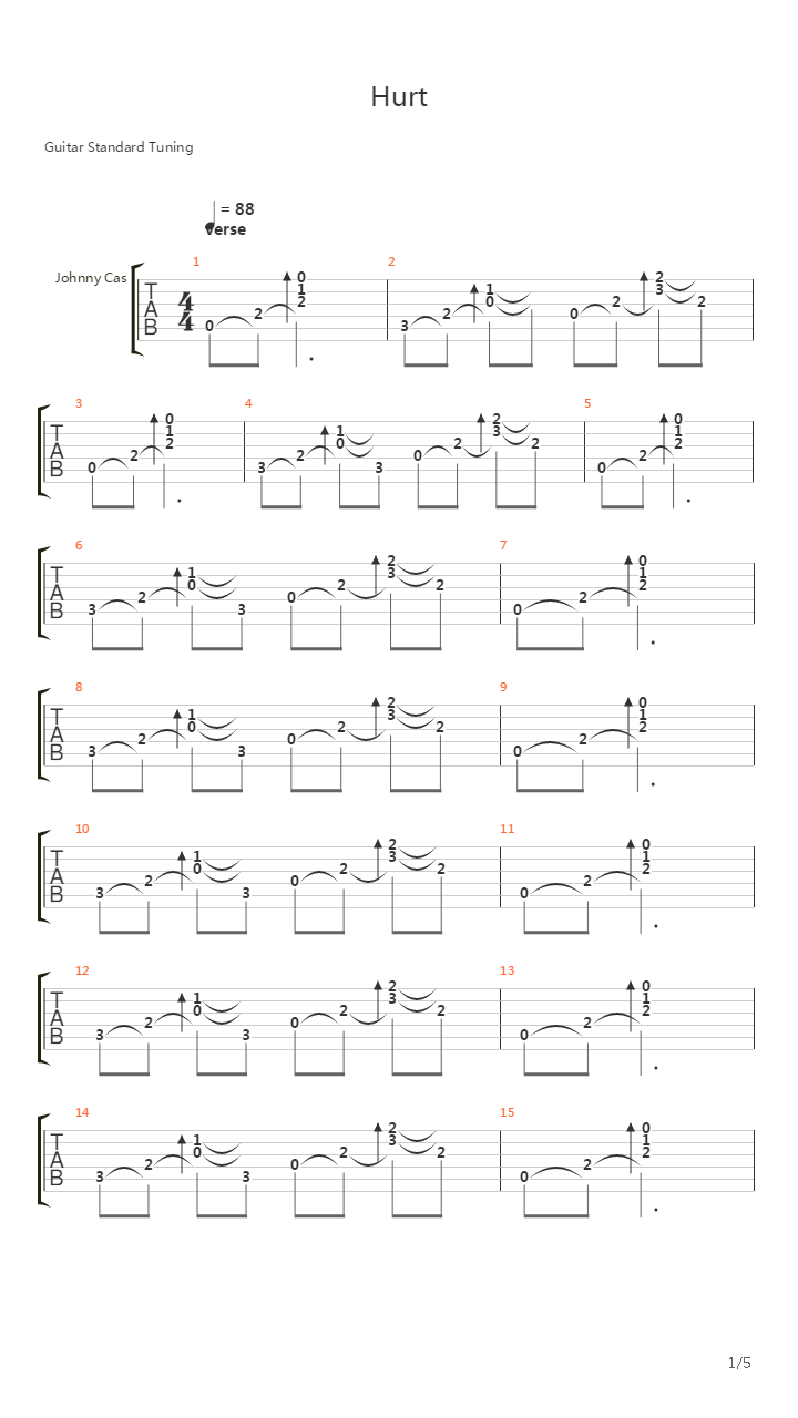 Hurt吉他谱