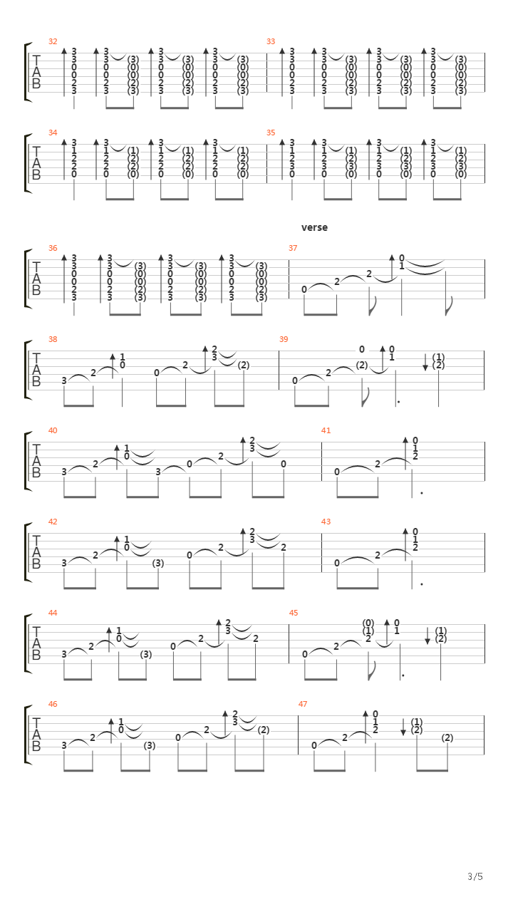 Hurt吉他谱