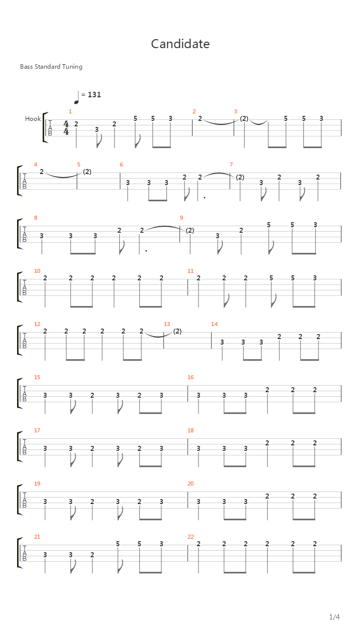 Candidate吉他谱