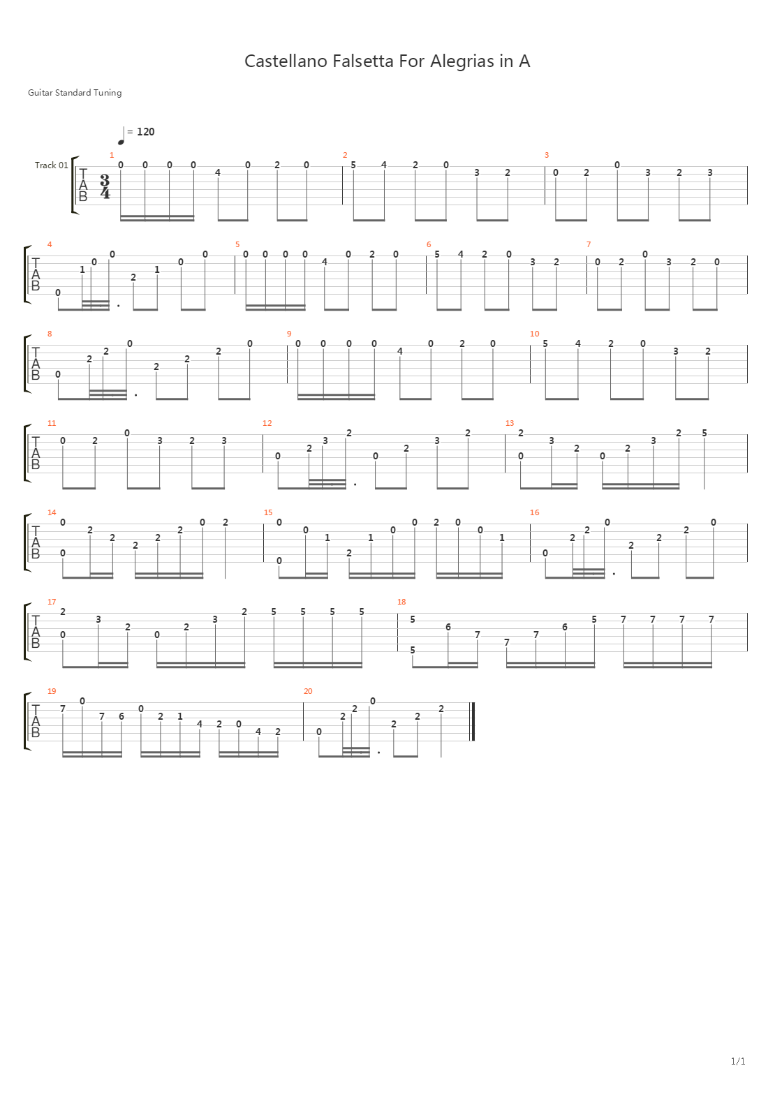 Castellano Falsetta For Alegrias in A吉他谱