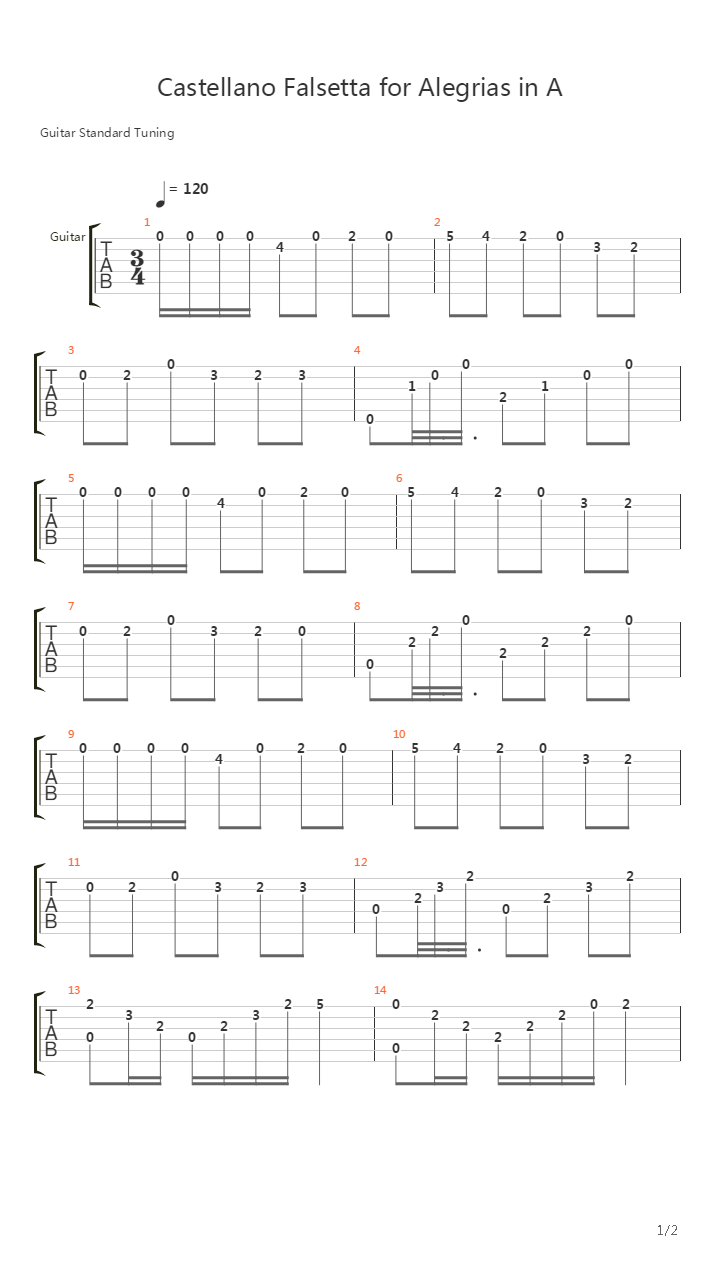 Castellano Falsetta for Alegrias in A吉他谱