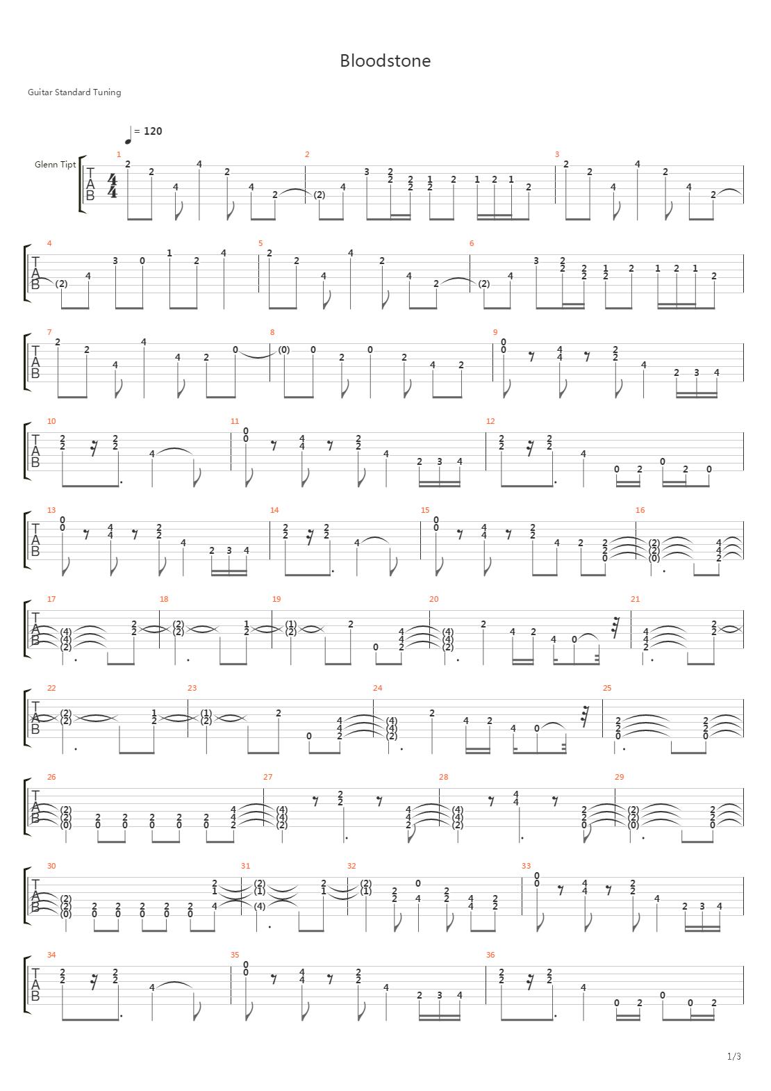 Bloodstone吉他谱