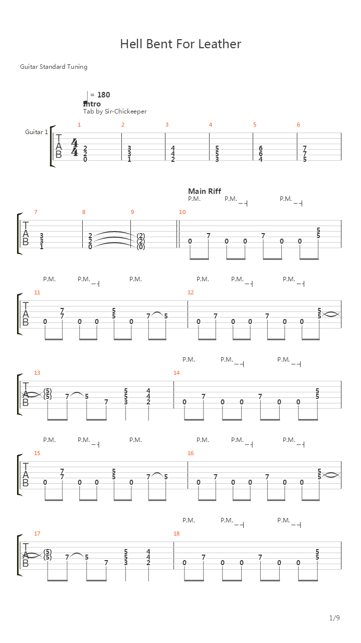 Hell Bent For Leather吉他谱