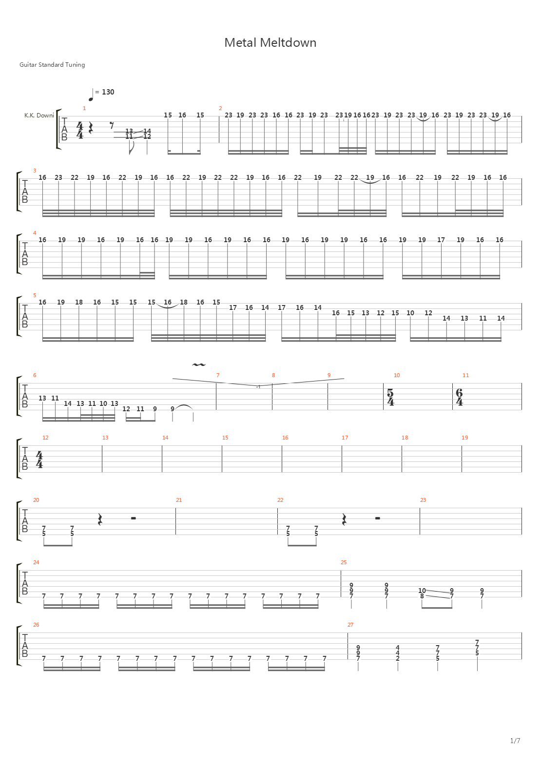 Metal Meltdown吉他谱
