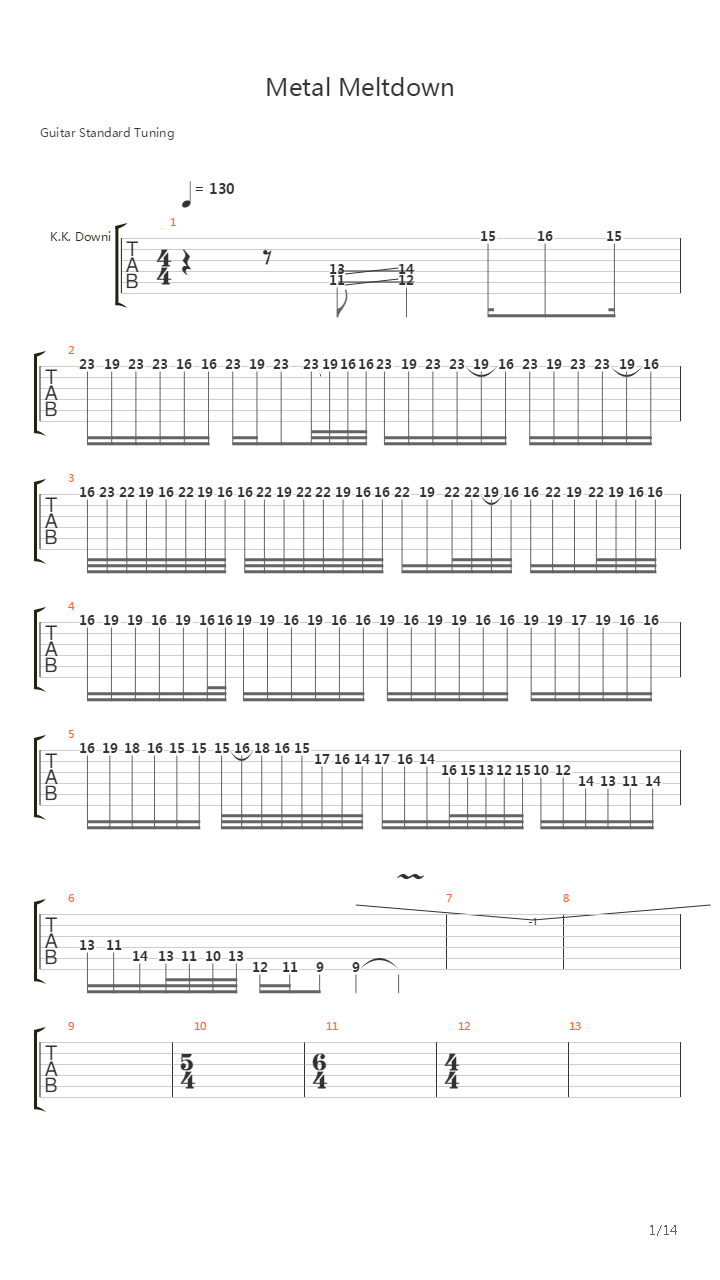 Metal Meltdown吉他谱