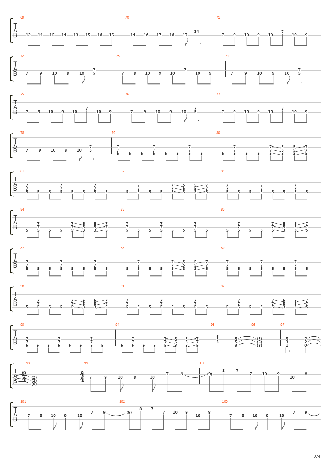 The Ripper吉他谱