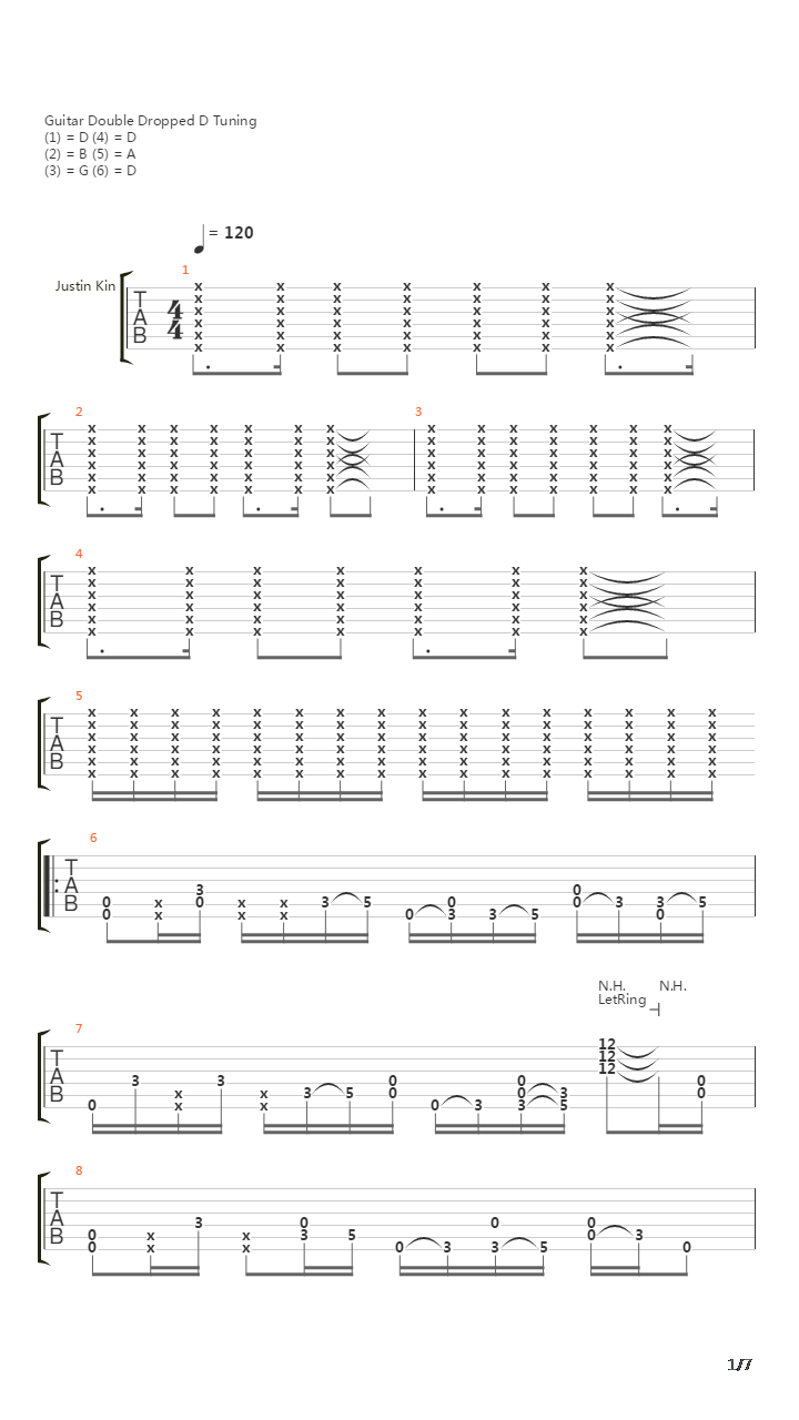 Phunkdified吉他谱