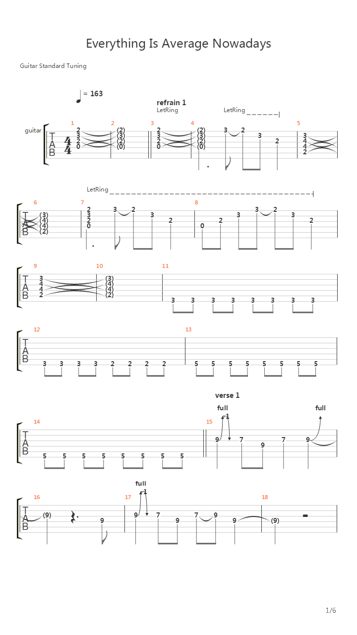 Everything Is Average Nowadays吉他谱