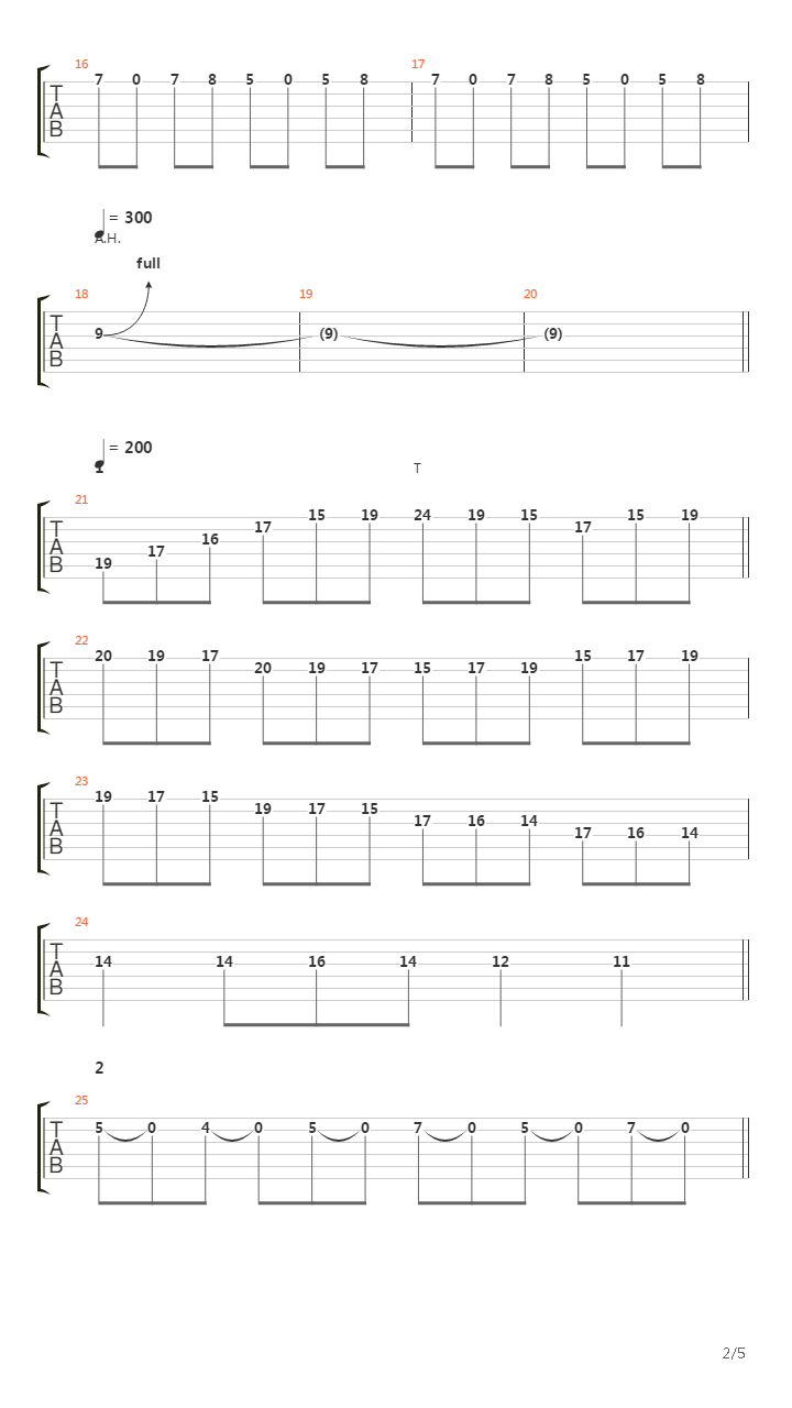 12 Gauge (Guitar Solo Tutorial by Chris Zoupa)吉他谱