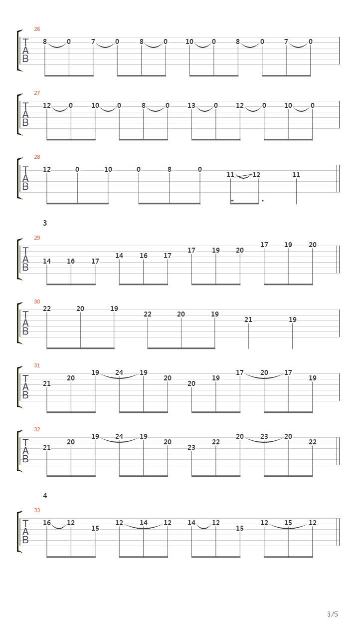 12 Gauge (Guitar Solo Tutorial by Chris Zoupa)吉他谱