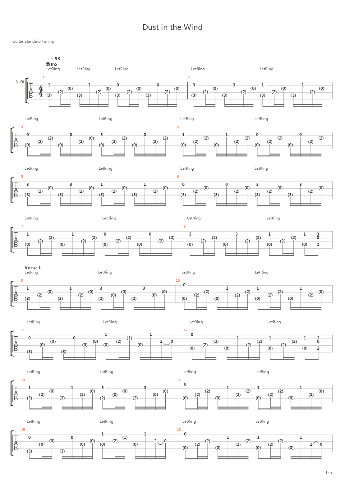 Dust In The Wind吉他谱