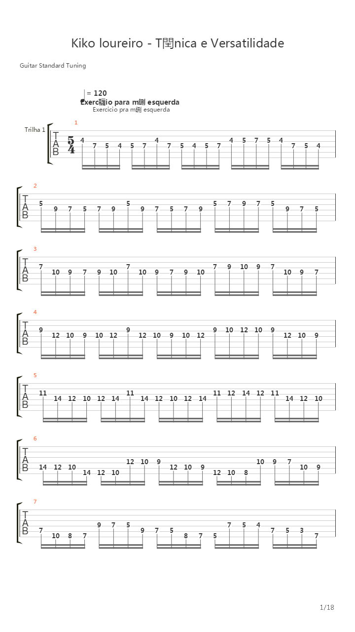 Tecnica e versatilidade吉他谱