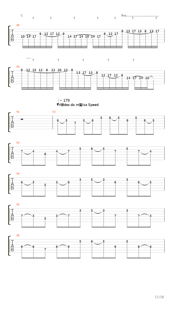 Tecnica e versatilidade吉他谱