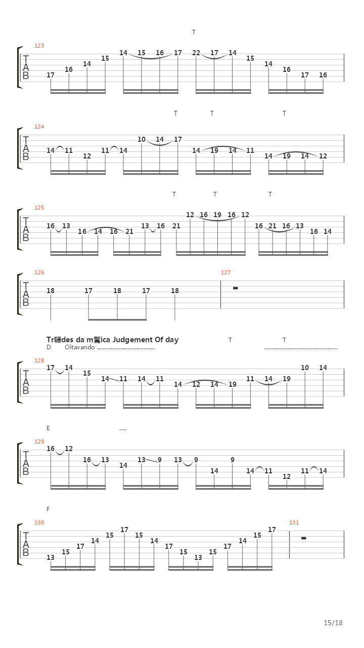 Tecnica e versatilidade吉他谱