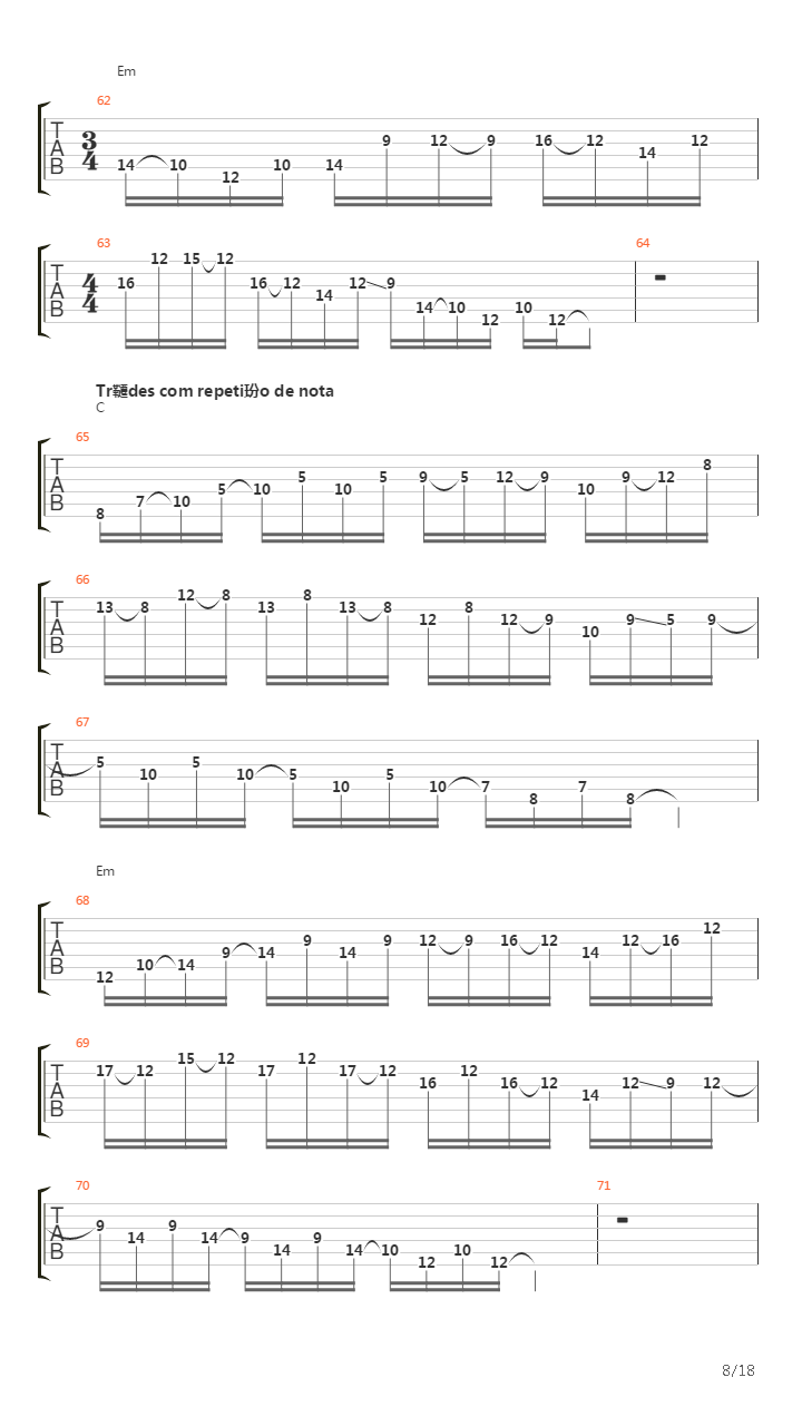 Tecnica e versatilidade吉他谱