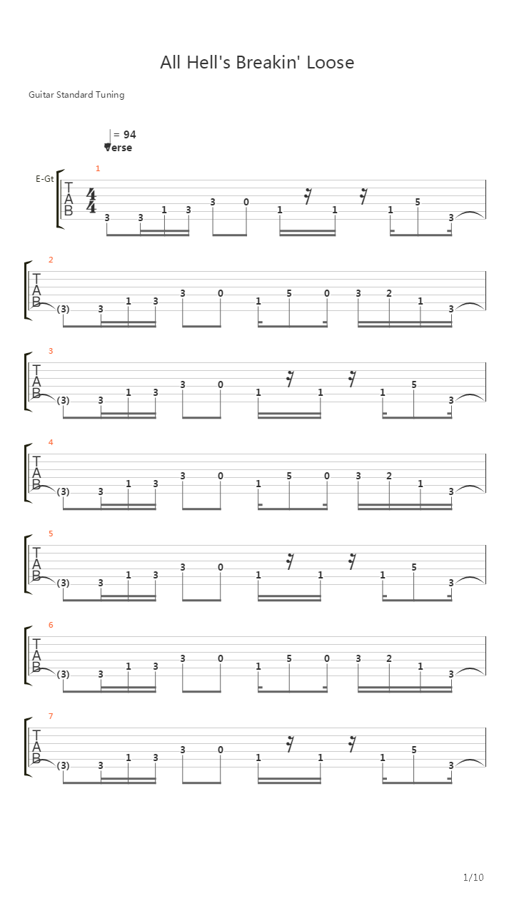 All Hells Breakin Loose吉他谱