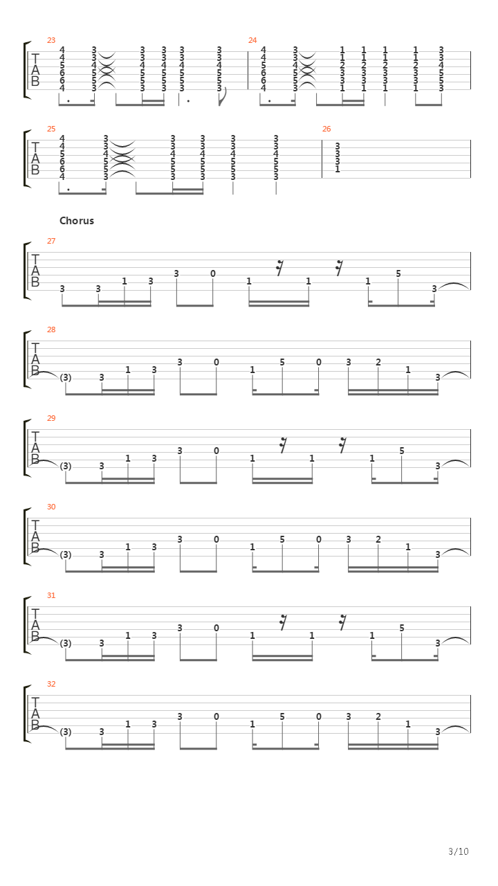 All Hells Breakin Loose吉他谱