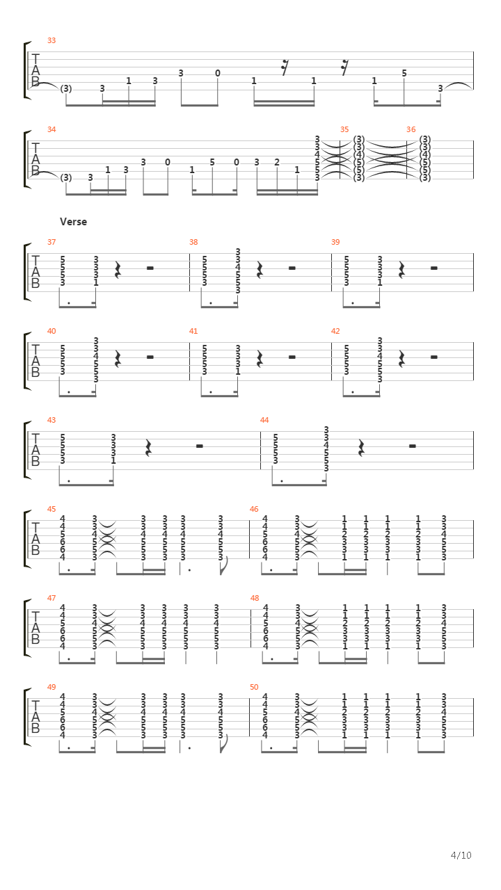 All Hells Breakin Loose吉他谱