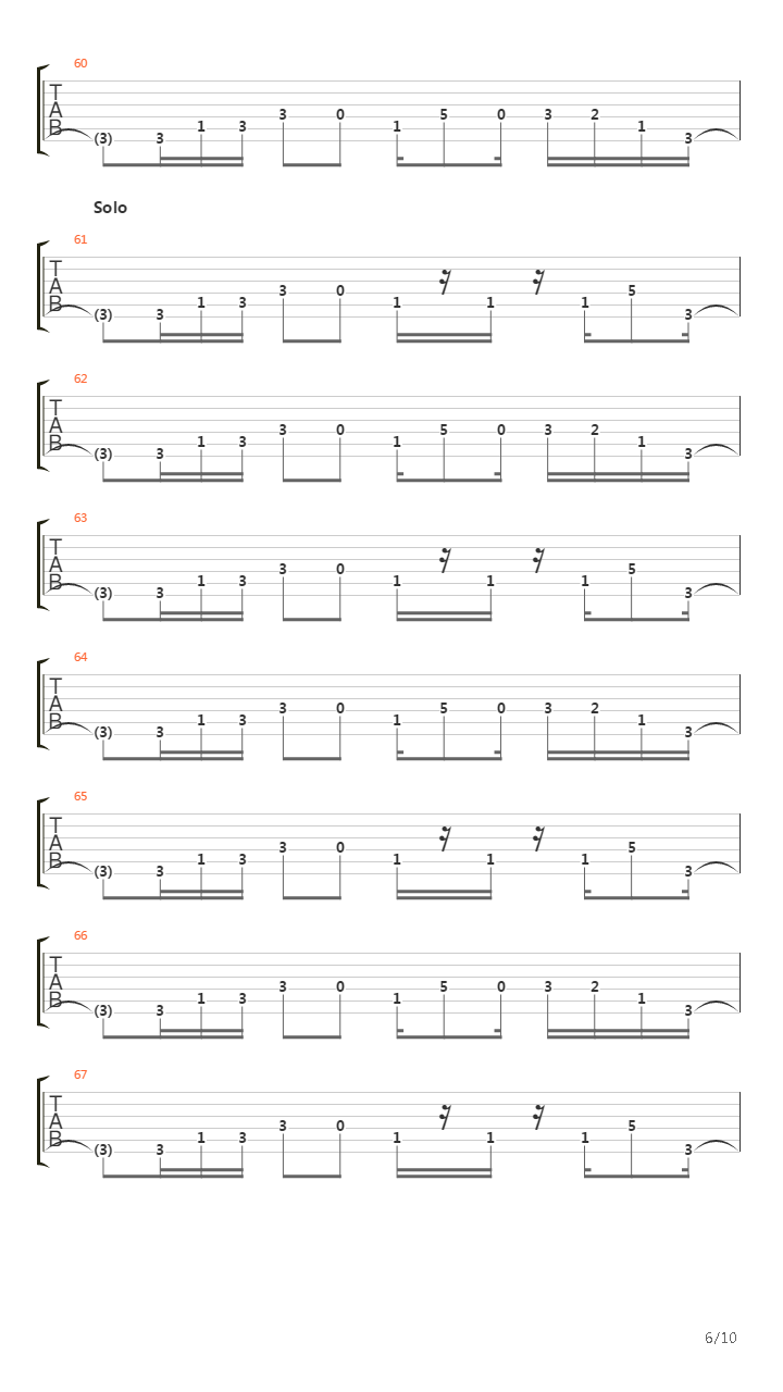 All Hells Breakin Loose吉他谱