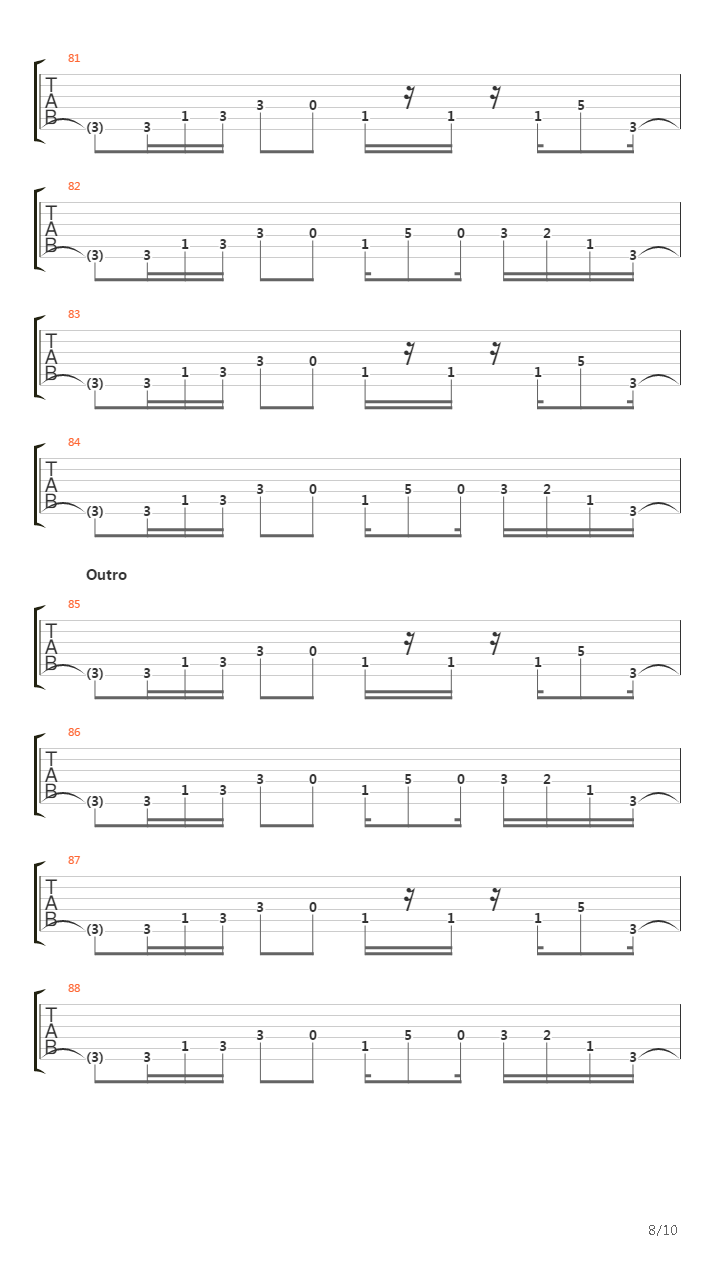 All Hells Breakin Loose吉他谱