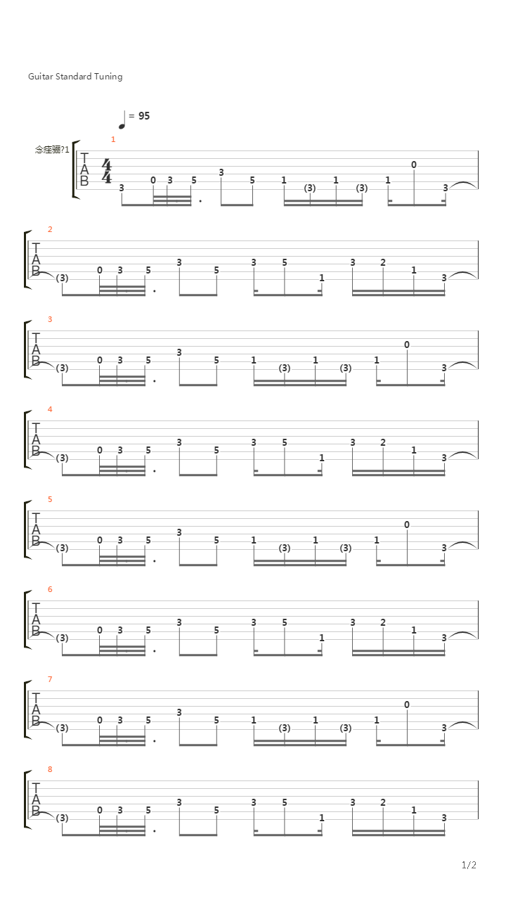 All Hells Breakin Loose吉他谱