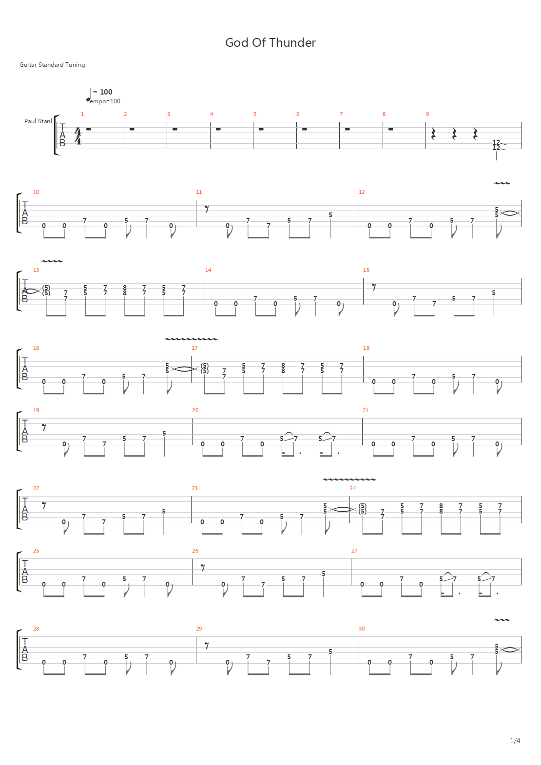 God Of Thunder吉他谱